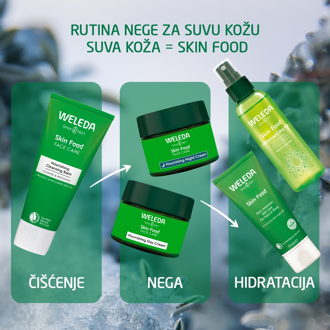 WELEDA SKIN FOOD LINIJA - 20% POPUST